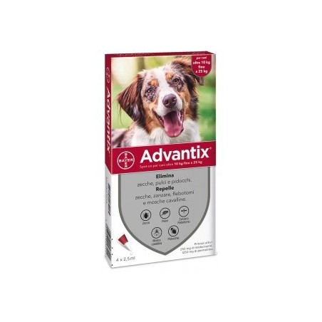 ADVANTIX SPOT-ON CANI