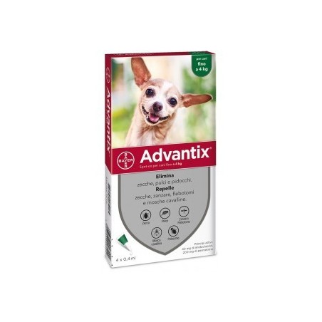 ADVANTIX SPOT-ON CANI