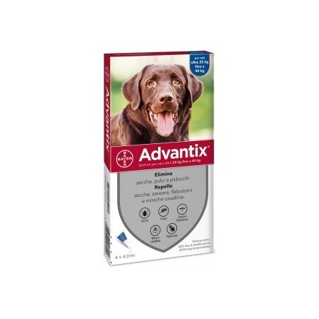 ADVANTIX SPOT-ON CANI